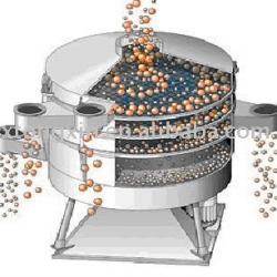 XZS series circular vibration screen for juice TX