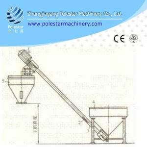 ZJF Series Spiral Loader