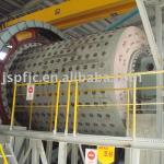 Wet process Rotary kiln