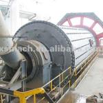 Cement Clinker Grinding Plant