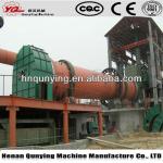 China top professional rotary kiln exported India