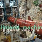 The best quality Rotary kiln made in china