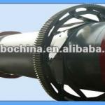 ISO Certificated Rotary Kiln From DingBo Company