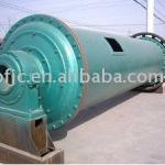 Ball Mill Top 3