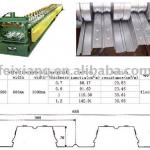 Floor Deck Forming Machine, Roll Forming Machine, decking machine