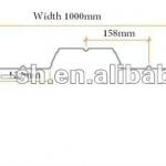 Allstar Deck Roll Forming Machine