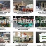 particle board production line