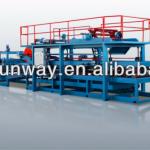 sandwich panel production line