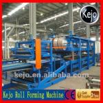 Sandwich Panel Machine