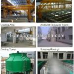 aluminium anodizing plant