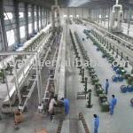 copper coating machine line