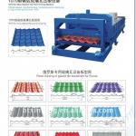 840 Glazed aluminium profile rolling machine