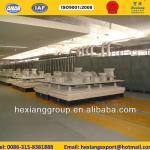 tunnel kiln(ceramic machine for sanitaryware)