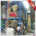 Hot Sale Dry Plaster Mortar Manufacturing Line With Good Quality