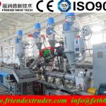 Aluminium Composite Pipe Machine