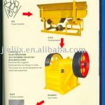 gypsum making equipment