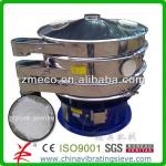 Gypsum Powder Vibrating Sieve