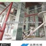 gypsum powder equipment plant production