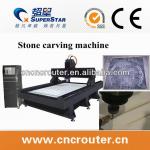 CX-9015 Heavy stone cutting machine dealer wanted