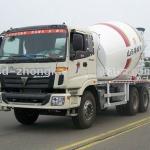 Lufeng 10cmb Concrete Mixer Truck