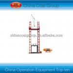 SMZ150 Self-propelled Jack Gantry Lift