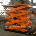 electric scissor lift with 2500kgs