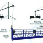 ZLP630 electric construction platform/cradle/suspension platform/suspension platform