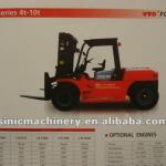 YTO forklift