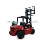 HOT! JAC 1- 3.5ton LPG forklift