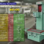 Cylinder Boring Machine