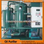 Chongqing RZL used lubricating oil recycling purifier series