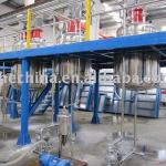 Water-based Paint Complete Production Line