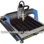 CNC router