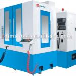 Horizontal machining center