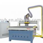 YHCX DOUBLE-HEAD Woodworking machine (HIGH SPEED)