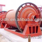 2012 Hot Sale Energy Saving Gold Ore Small Ball Milling Machine