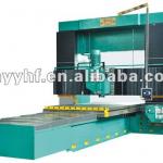 HF-LXZ series of heavy portal jib milling machine