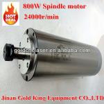 0.8KW-5.5KW electric motor water cooled