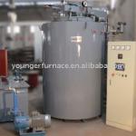 heat treatment furnace for nitriding