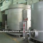 China bell type vacuum annealing furnace(manufacturer)