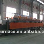 Mesh-belt type resistance furnace