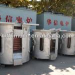 Electric Furnace for Induction Melting