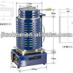 Small Portable Gold Melting Furnace with fast heating