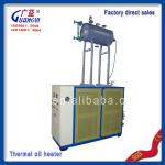 Thermal oil circulation heating system,thermal oil heater,professional manufacturer