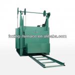 car type resistance furnace