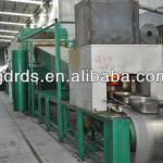 RC16-20 Stainless steel continuous bright annealing furnace