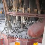 Ferrochrome Submerged Arc Furnace (SAF) (Zhonglong brand)