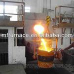 inductotherm furnace