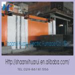 medium frequency induction furnace in industrial