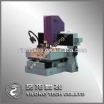 CNC Router Metal engraving machine